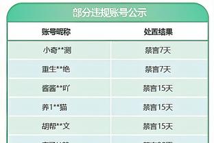 今日湖人对阵马刺！詹姆斯、浓眉、范德比尔特皆出战成疑